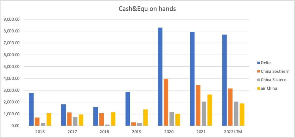 Cash on hands Asian Market